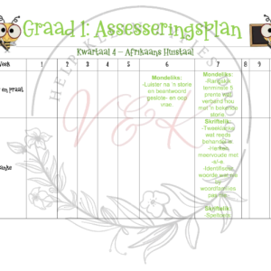 Graad 1 Assesseringsplan Kwartaal 4 2024