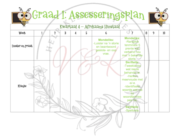 Graad 1 Assesseringsplan Kwartaal 4 2024