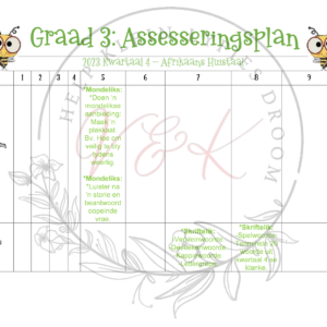 Graad 3 Assesseringsplan Kwartaal 4 2023