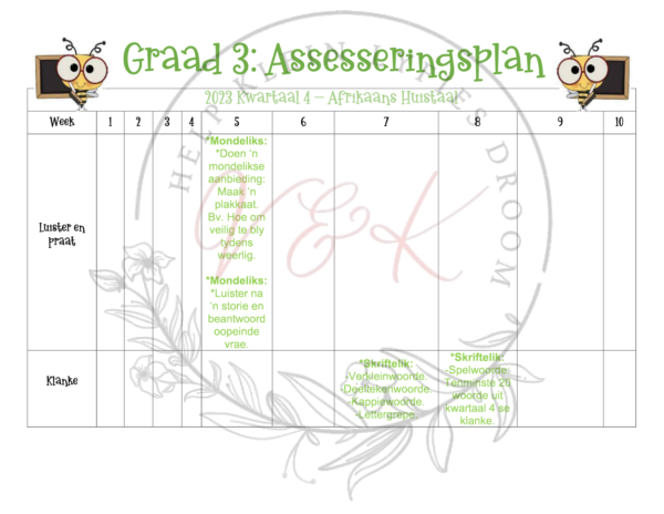 Graad 3 Assesseringsplan Kwartaal 4 2023