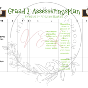 Graad 2 Assesseringsplan Kwartaal 4 2023