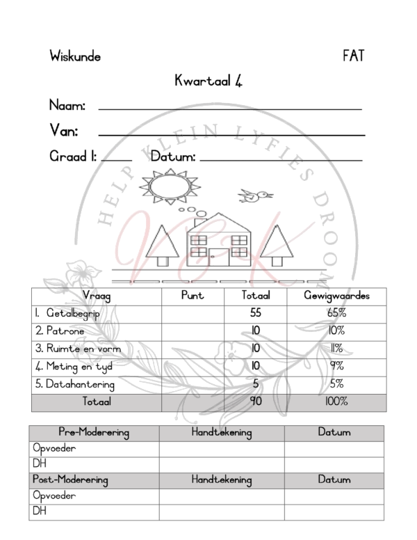 Graad 1 Wiskunde Assessering Kwartaal 4 2023