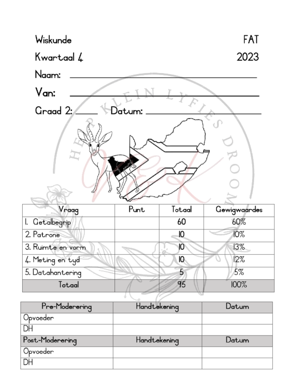 Graad 2 Wiskunde Assessering Kwartaal 4 2023