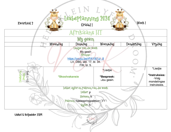 Graad 1 Afrikaans Huis Taal Beplanning en Aktiwiteite Kwartaal 2 2024