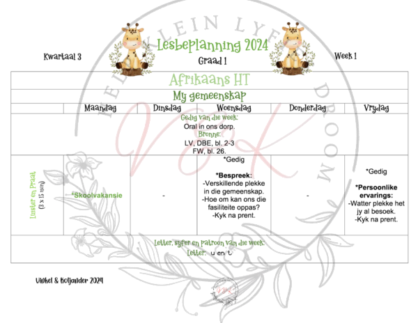 Graad 1 Afrikaans HT Beplanning en Aktiwiteite Kwartaal 3 2024