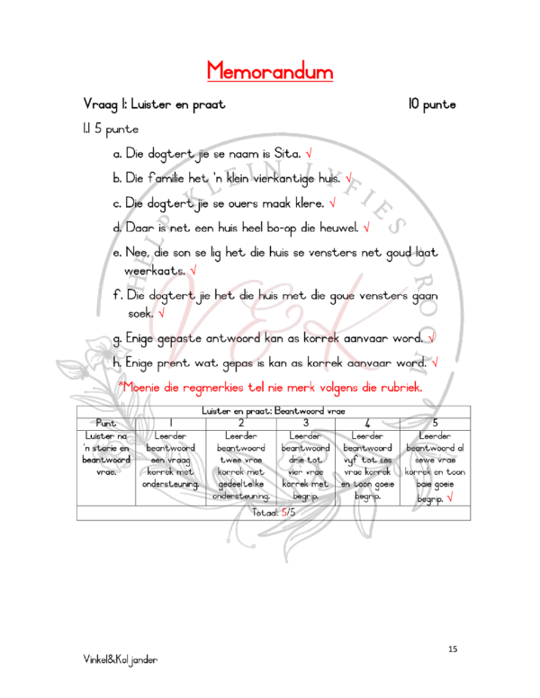 Graad 1 Afrikaans HT Assessering Kwartaal 4 2023 - Image 2