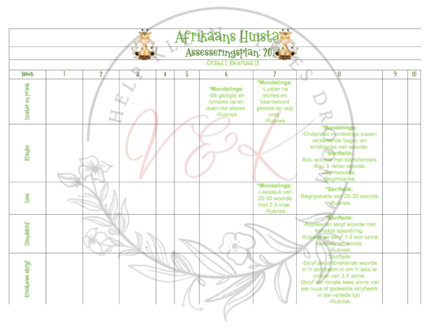 Graad 1 Assesseringsplan Kwartaal 2 2024