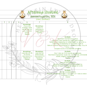 Graad 1 Assesseringsplan Kwartaal 3 2024