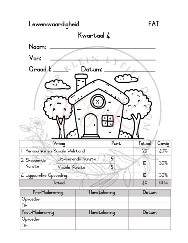 Graad 1 Lewensvaardighede Assessering K4 2023