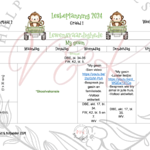 Graad 1 Lewensvaardighede Beplanning en Aktiwiteite Kwartaal 2 2024