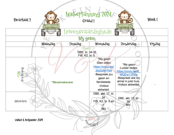 Graad 1 Lewensvaardighede Beplanning en Aktiwiteite Kwartaal 2 2024