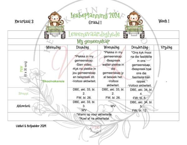 Graad 1 Lewensvaardighede Beplanning en aktiwiteite Kwartaal 3 2024