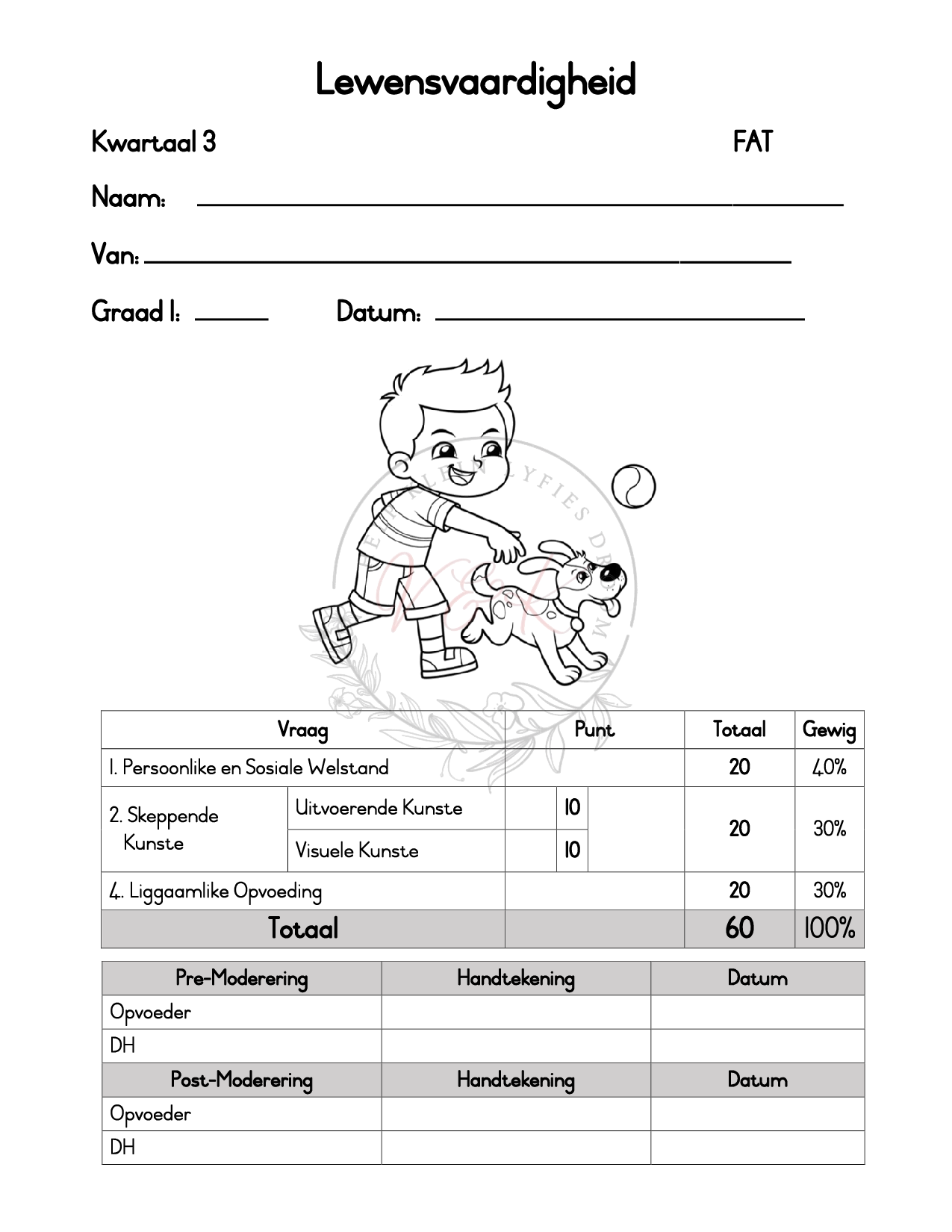 Graad 1 Lewensvaardigheid Assessering Kwartaal 3 2024 Vinkel Koljander graad-1-lewensvaardigheid-assessering-kwartaal-3-2024-vinkel-koljander