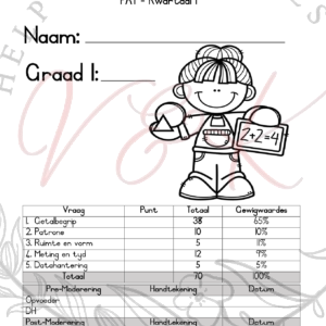 Gr.1 Wiskunde Assessering Kwartaal 1 2024