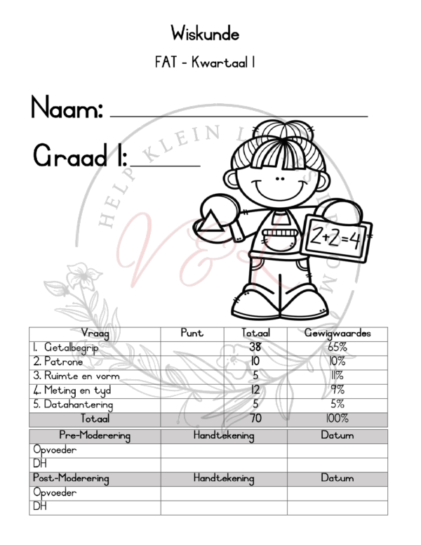 Gr.1 Wiskunde Assessering Kwartaal 1 2024