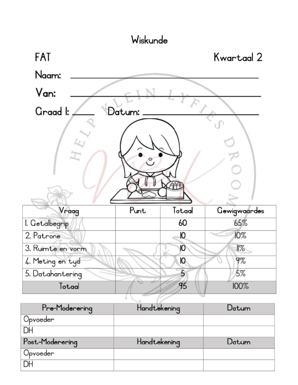 Graad 1 Wiskunde Assessering Kwartaal 2 2024