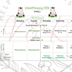 Graad 1 Wiskunde beplanning en Aktiwiteite Kwartaal 1 2024
