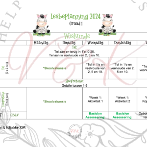 Graad 1 Wiskunde Beplanning en Aktiwiteite Kwartaal 2 2024