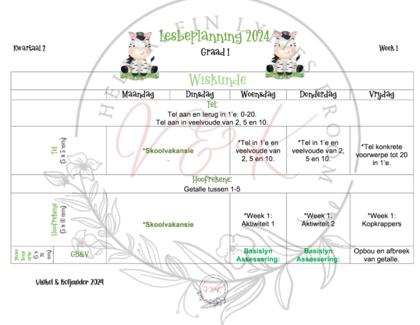 Graad 1 Wiskunde Beplanning en Aktiwiteite Kwartaal 2 2024
