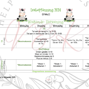 Graad 1 Wiskunde beplanning en Aktiwiteite Kwartaal 3 2024