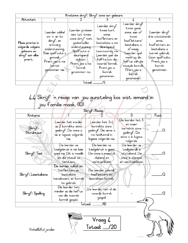 Graad 2 Afrikaans HT Assessering Kwartaal 4 2023 - Image 3