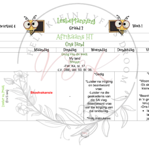 Graad 2 Afrikaans HT Beplanning en Aktiwiteite Kwartaal 4 2023