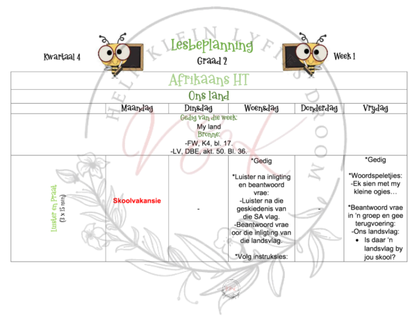Graad 2 Afrikaans HT Beplanning en Aktiwiteite Kwartaal 4 2023