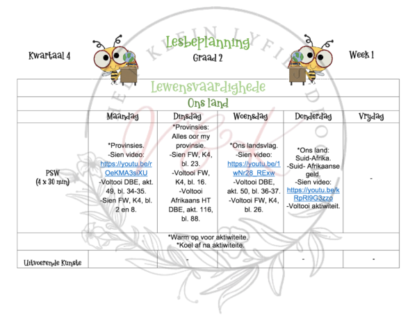 Graad 2 Lewensvaardighede Beplanning en Aktiwiteite Kwartaal 4 2023