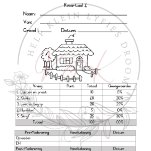 Graad 3 Afrikaans HT FAT en memo K4 2023