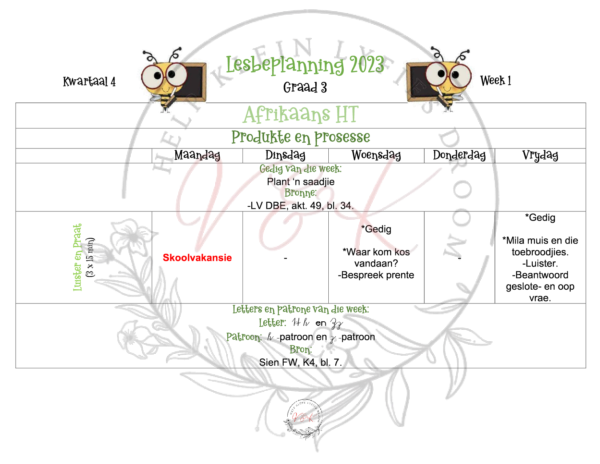 Graad 3 Afrikaans HT Beplanning en Aktiwiteite Kwartaal 4 2023