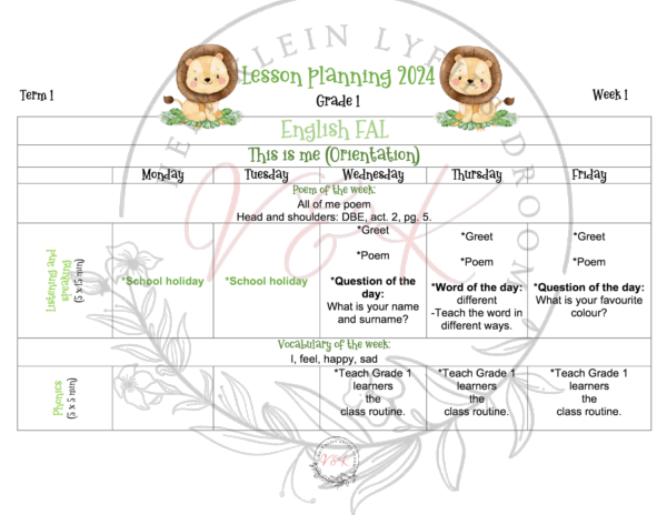 Grade 1 English FAL planning and activities Term 1 2024