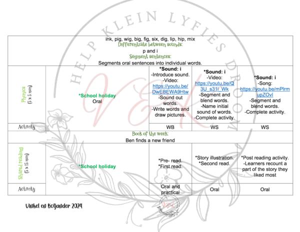 Grade 1 English FAL Planning and Activities Term 2 2024 - Image 2