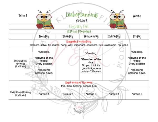 Grade 2 English FAL Planning and Activities Term 4 2023