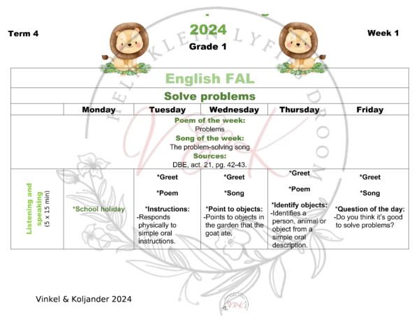 Grade 1 English First Additional Language Lesson Planning and Activities Term 4 2024