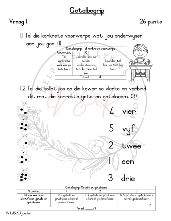 Graad 1 Wiskunde Basislyn Assessering 2024 - Image 2