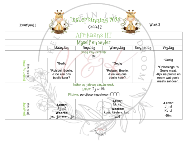 Graad 2 Afrikaans Huis Taal Lesbeplanning en Aktiwiteite Kwartaal 1 2024