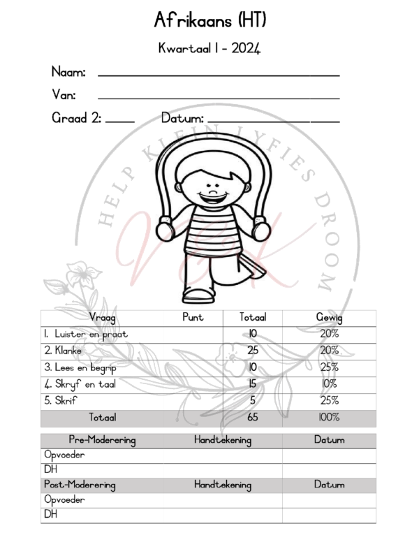 Graad 2 Afrikaans Huis Taal Formele Assesserings Taak Kwartaal 1 2024
