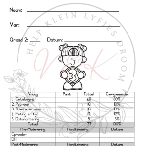 Graad 2 Wiskunde  Formele Assesserings Taak Kwartaal 1 2024