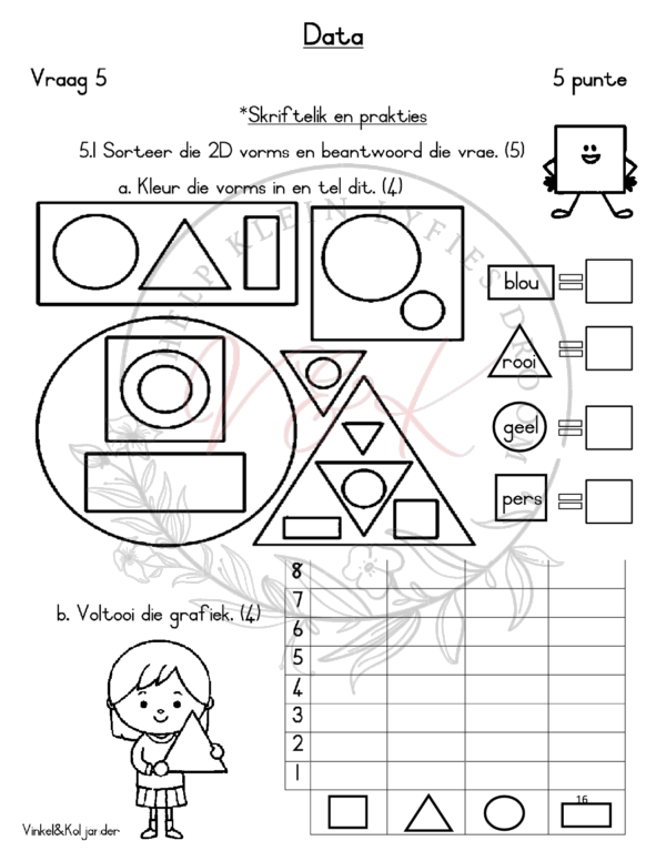 Graad 2 Wiskunde  Formele Assesserings Taak Kwartaal 1 2024 - Image 2