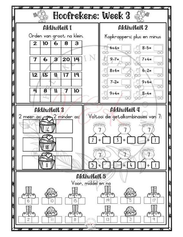 Graad 2 Wiskunde Lesbeplanning en Aktiwiteite Kwartaal 1 2024 - Image 2