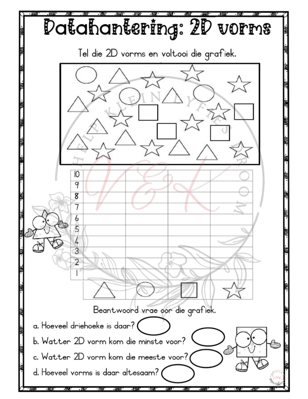 Graad 2 Wiskunde Lesbeplanning en Aktiwiteite Kwartaal 1 2024 - Image 3