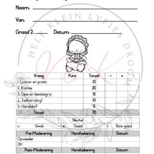 Graad 2 Afrikaans Huis Basislyn Assessering Kwartaal 1 2025