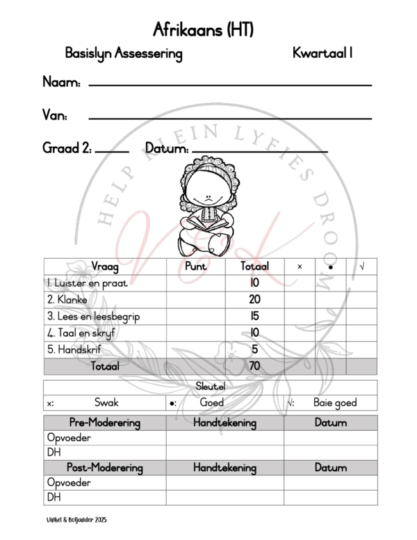 Graad 2 Afrikaans Huis Basislyn Assessering Kwartaal 1 2025