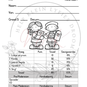 Graad 3 Afrikaans Huistaal Formele Assesserings Taak Kwartaal 1 2025