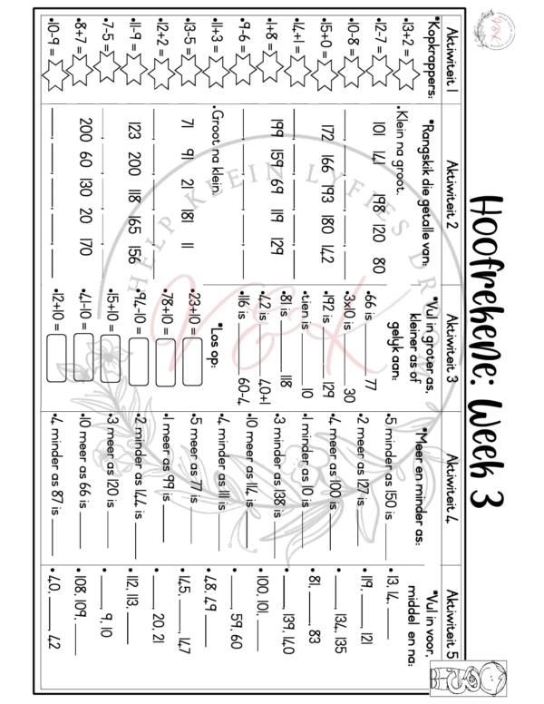 Graad 3 Hoofrekene Kwartaal 1 2025 - Image 2