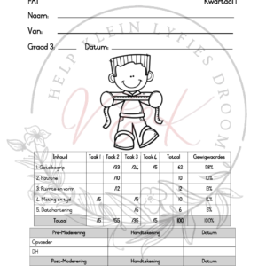 Graad 3 Wiskunde Formele Assesserings Taak Kwartaal 1 2025