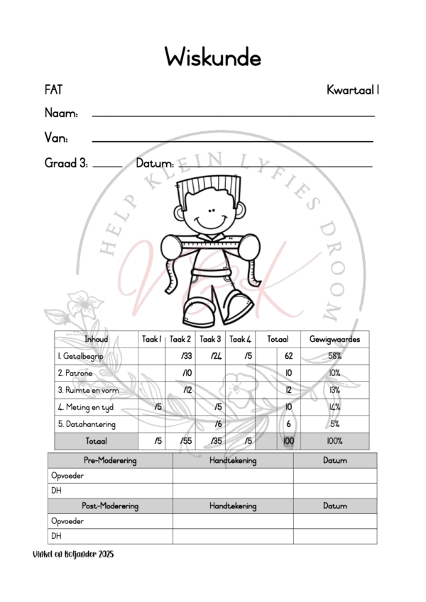 Graad 3 Wiskunde Formele Assesserings Taak Kwartaal 1 2025