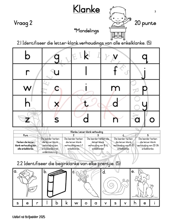 Graad 1 Afrikaans Huistaal Formele Assesserings Taak Kwartaal 1 2025 - Image 2