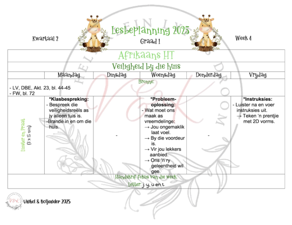 Graad 1 Lesbeplanning Kwartaal 2 2025