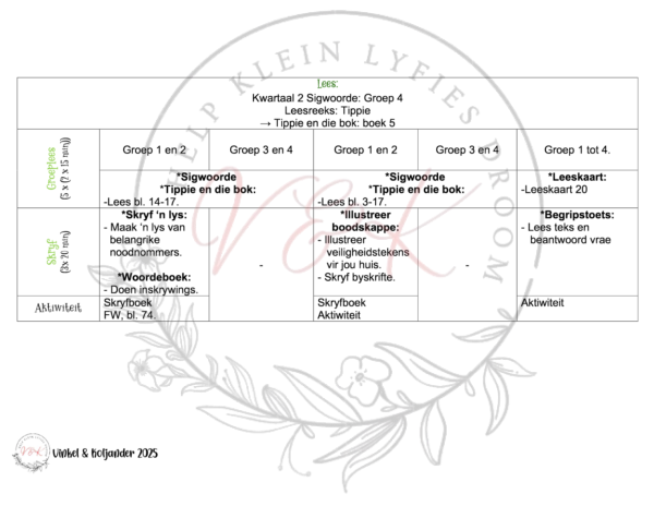 Graad 1 Lesbeplanning Kwartaal 2 2025 - Image 4